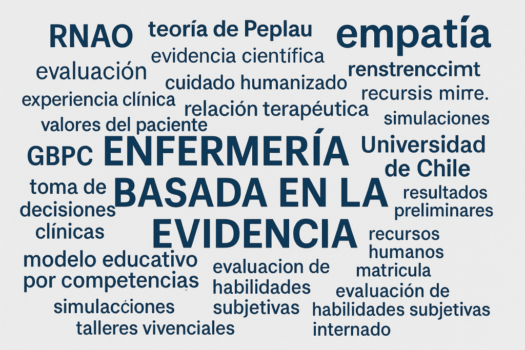  Relación Terapéutica